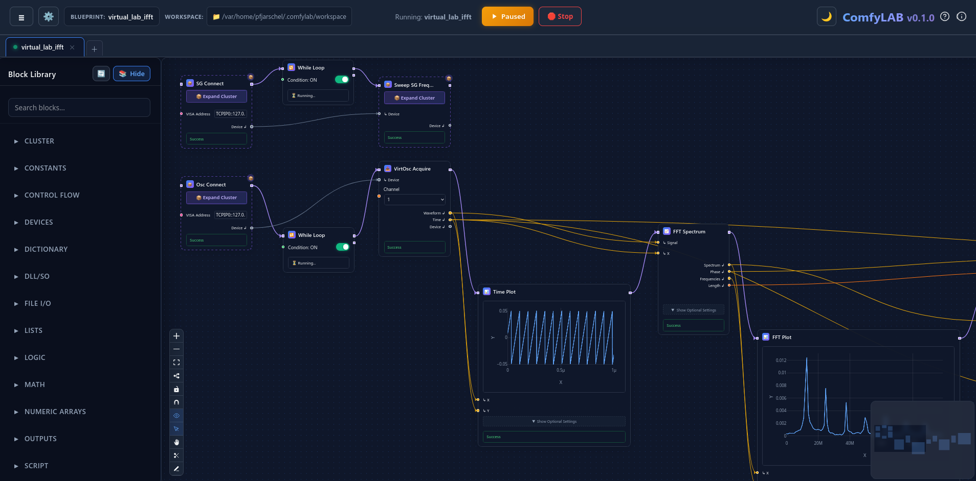 ComfyLAB Example 2 Flow